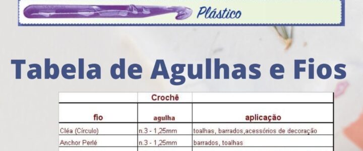 Qual agulha usar?