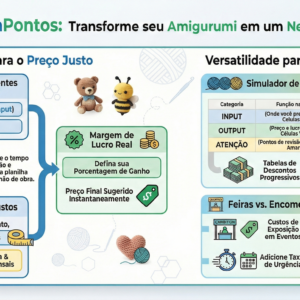 PrecificaPontos — mais do que uma planilha