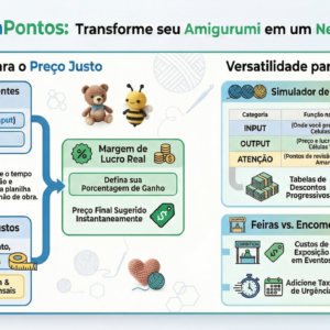 PrecificaPontos — mais do que uma planilha